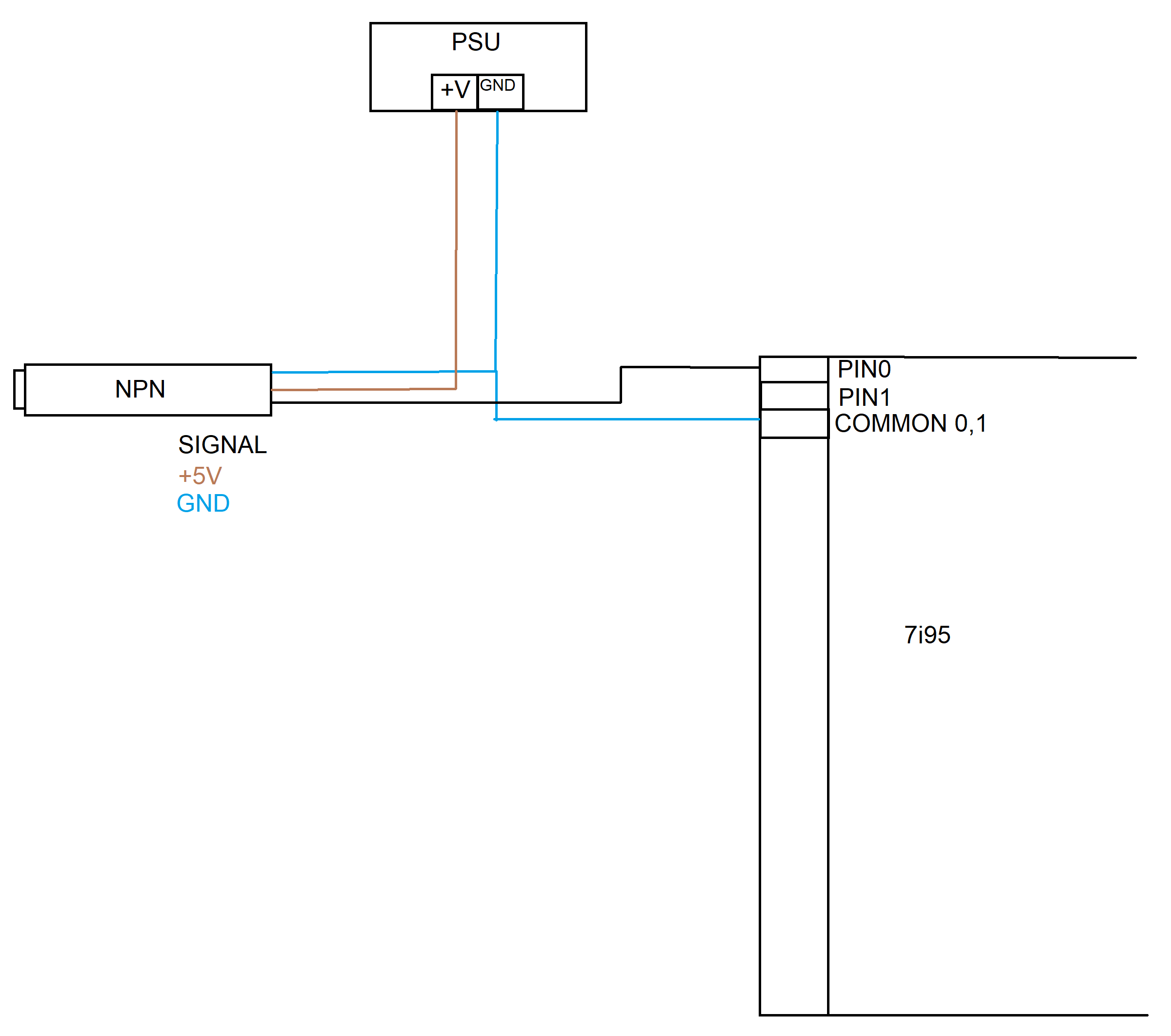 7i95 NPN proximity sensor wiring - LinuxCNC