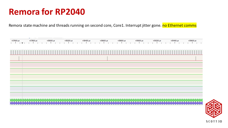 RT2040PWMinterruptthreadsonCore1.png