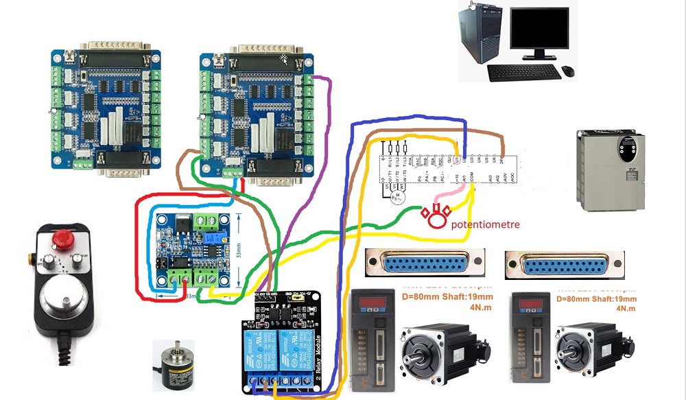 2022_03_11_13_27_50_wiring_linuxcnc.xml_Mode_de_compatibilit_Word.jpg