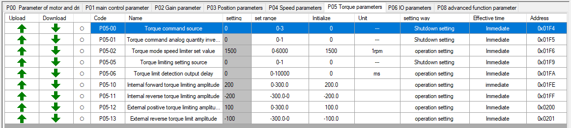 XAxisP05torqueparameters.PNG