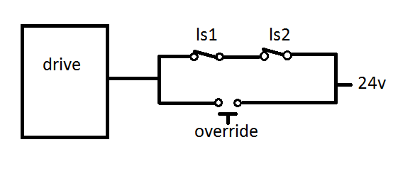 override_2017-02-07.png