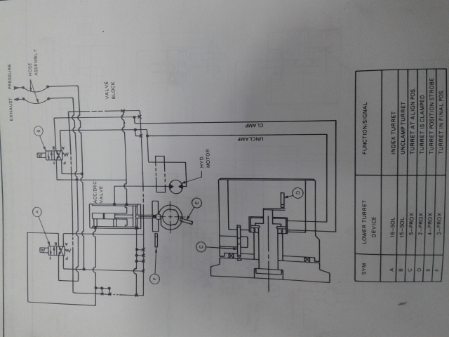 drawing_hydraulic-f3c2c17459673da1b2e9443fb41241c5.jpg